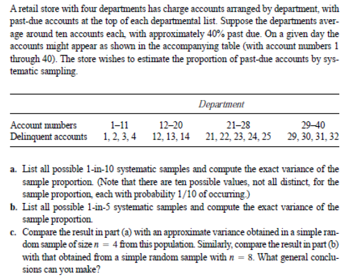 Solved A retail store with four departments has charge