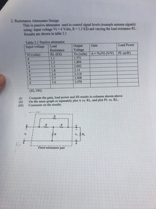 Solved 2. Resistance Attenuator Design This is passive