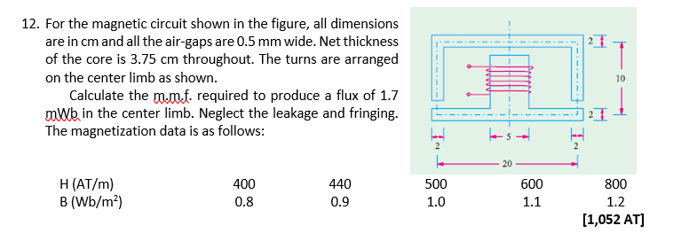 Solved Answer The Following Question Below The Final Answer Chegg Com