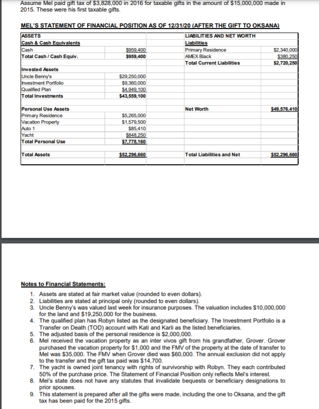 When is a Cash Gift Tax Charged & Who Pays?