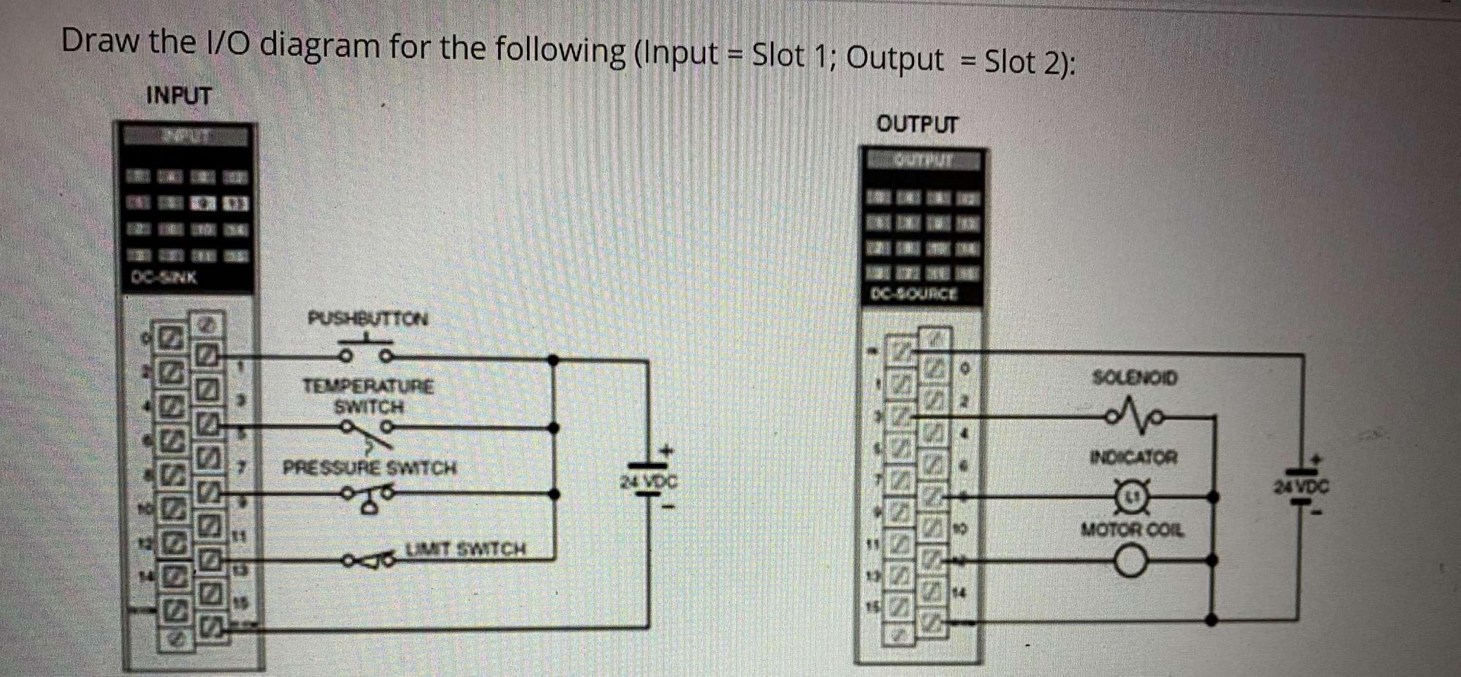 Draw the I/O diagram for the following (Input = Slot | Chegg.com