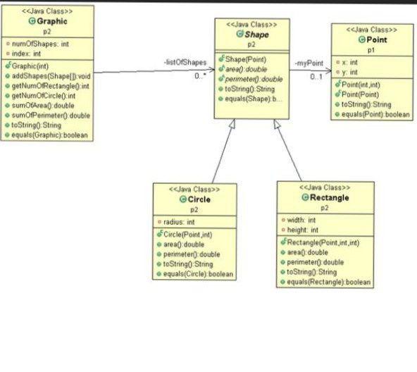 Solved u must include main class in program and include | Chegg.com
