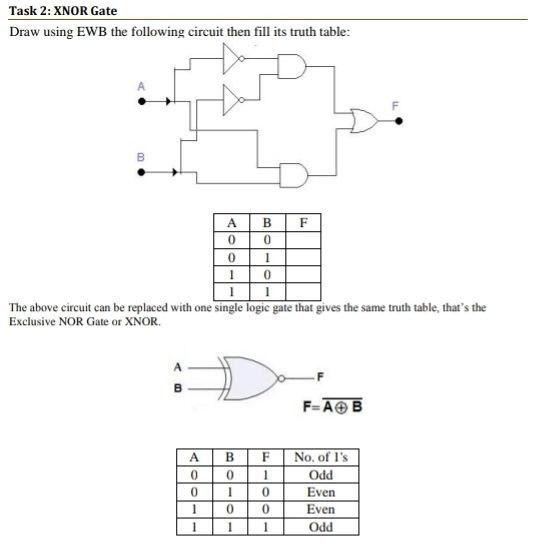 Solved Task 2: XNOR Gate Draw using EWB the following | Chegg.com