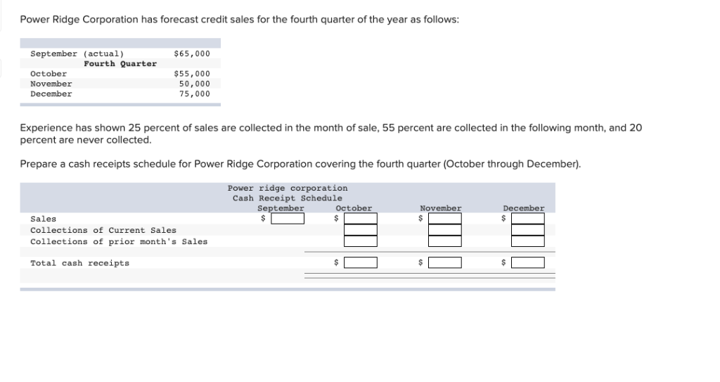 Solved Sales for Ross Pro's Sports Equipment are expected to