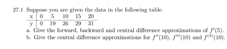 Solved Please Solve For A And B Please Do Not Combined Both | Chegg.com