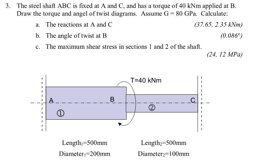 Solved 3. The steel shaft ABC is fixed at A and C, and has a | Chegg.com