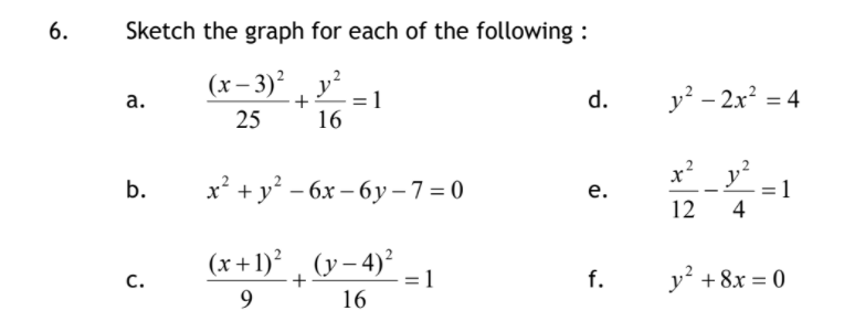 Solved 6. Sketch the graph for each of the following: (x – | Chegg.com
