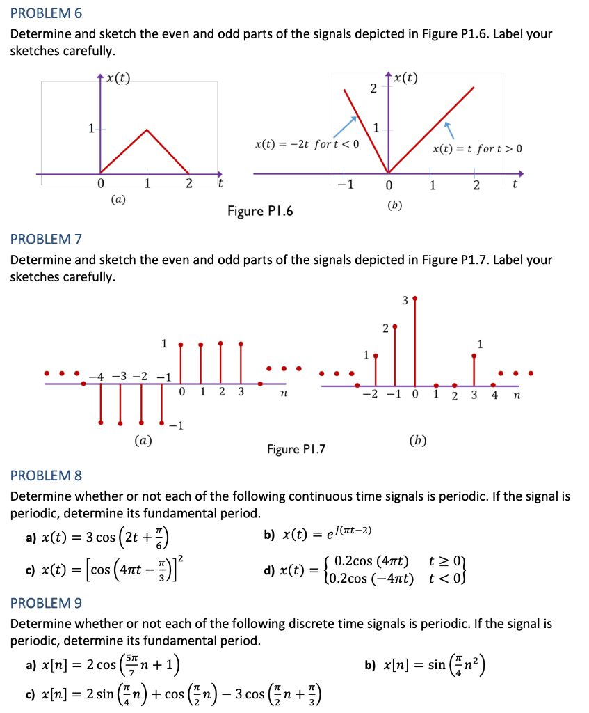 Solved Problem 6 Determine And Sketch The Even And Odd Parts 6415