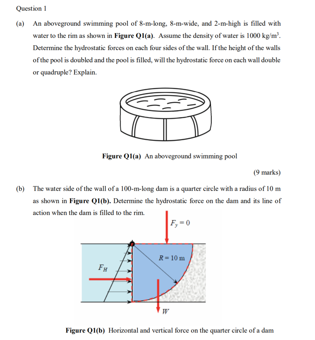 Solved Question 1 (a) An aboveground swimming pool of | Chegg.com