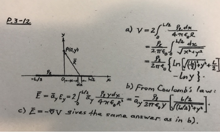 Solved P.3-12 A finite line charge of length L carrying | Chegg.com