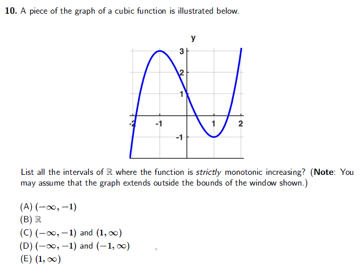 Solved 10. A piece of the graph of a cubic function is | Chegg.com