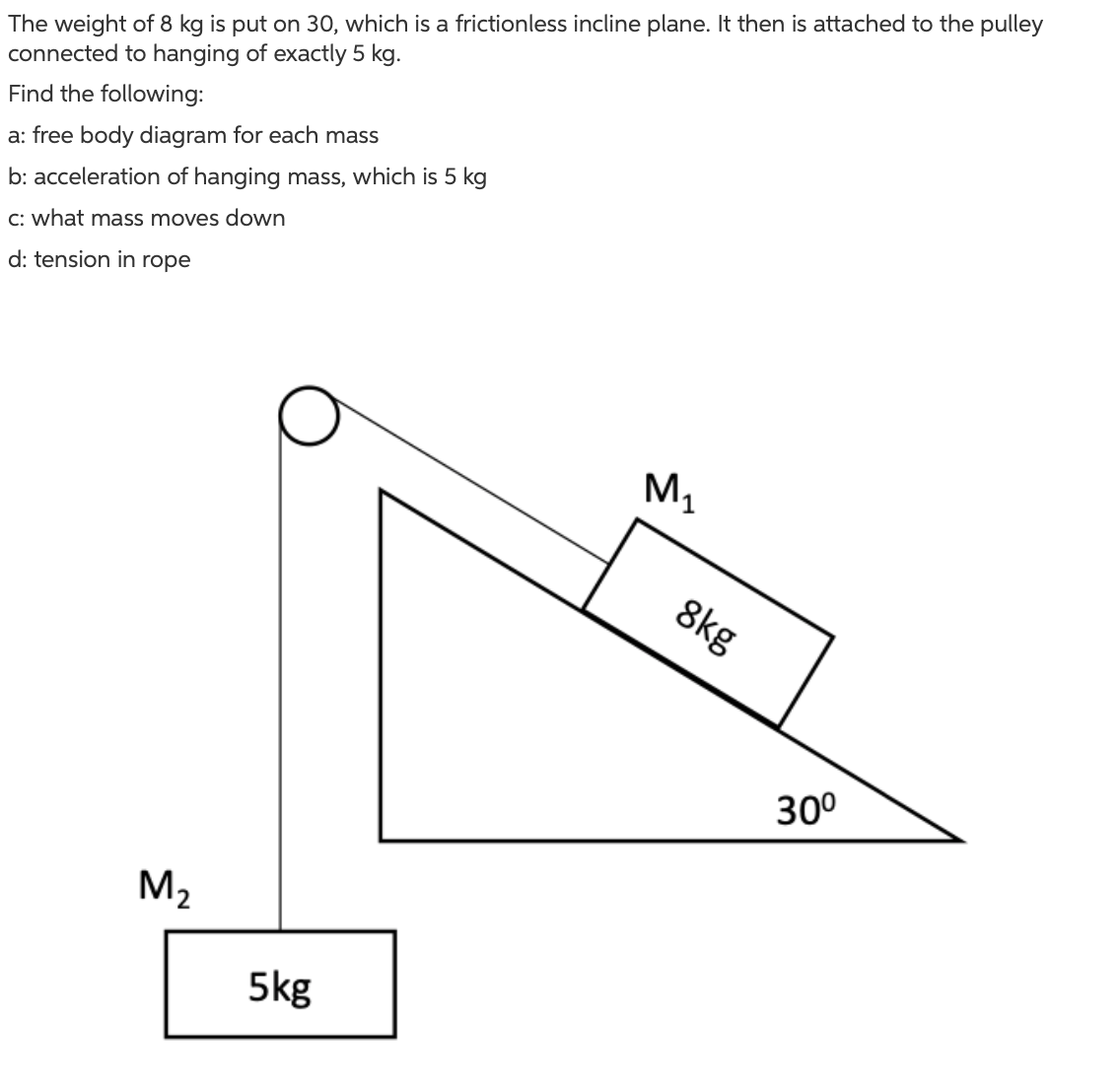 solved-the-weight-of-8-kg-is-put-on-30-which-is-a-chegg