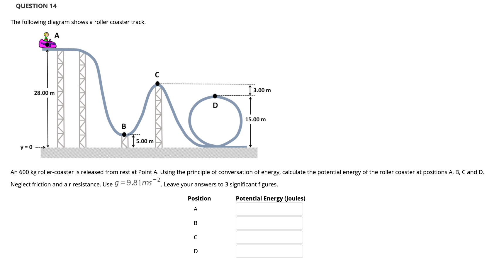 Solved QUESTION 14 The following diagram shows a roller