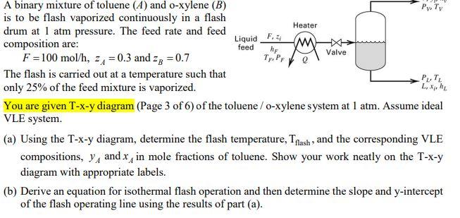 solved-t-x-v-diagram-for-problem-1-t-x-y-diagram-of-toluene-chegg