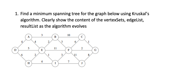 Solved 1. Find a minimum spanning tree for the graph below | Chegg.com