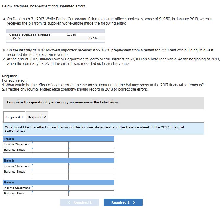 cash advance commbank credit card