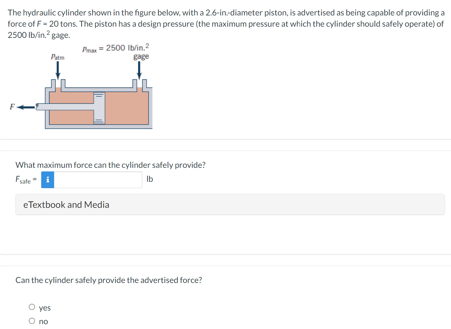Solved The hydraulic cylinder shown in the figure below, | Chegg.com