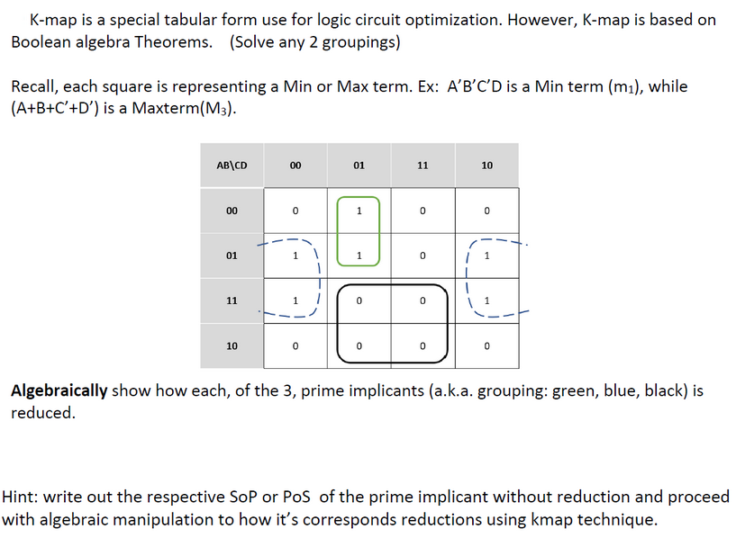 Solved K-map is a special tabular form use for logic circuit | Chegg.com
