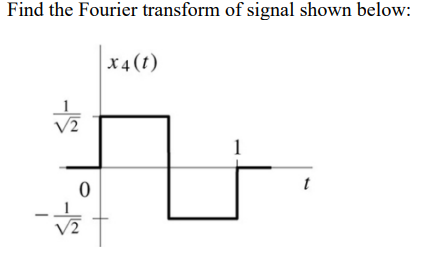Solved Find the Fourier transform of signal shown below: | Chegg.com