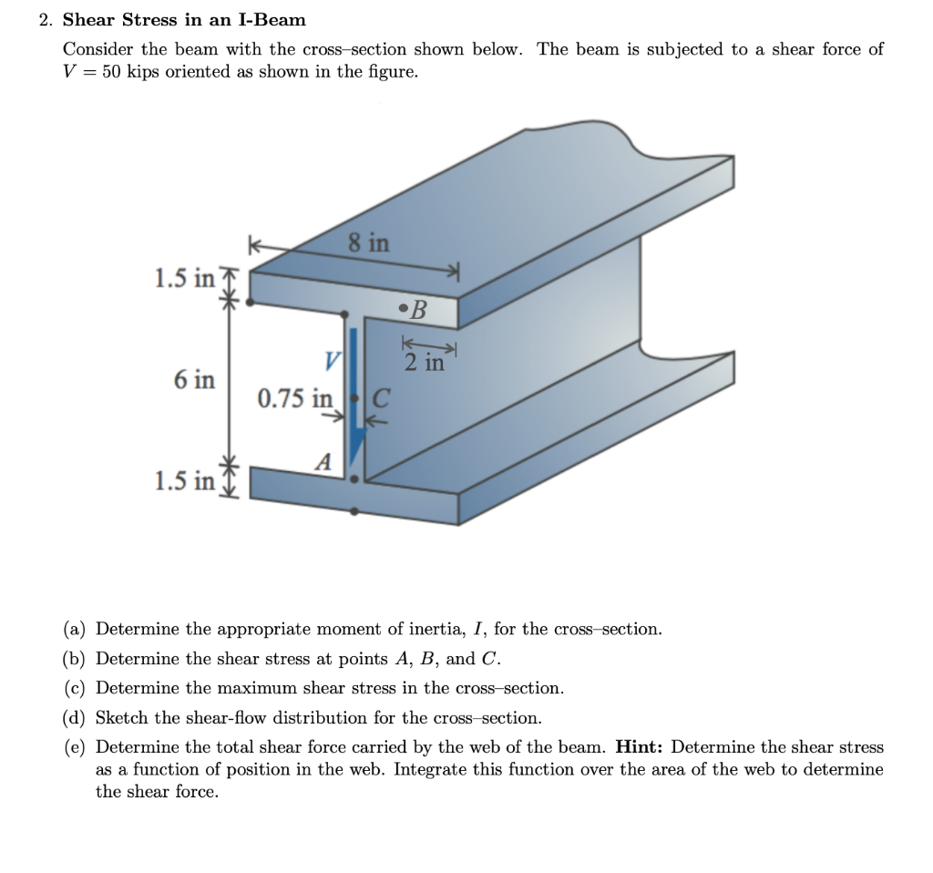 beam maths problem solving