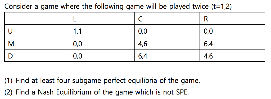 Solved 1. Consider the following game that is played twice.