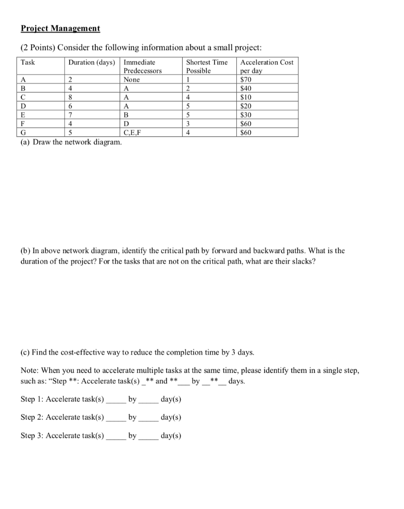 Solved Project Management (2 Points) Consider the following | Chegg.com