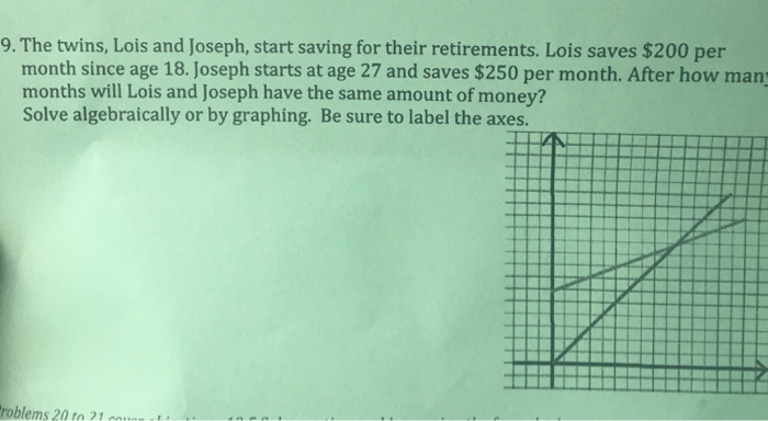 Solved Problems 22 to 23 cover objectives: 10.2 Solve | Chegg.com