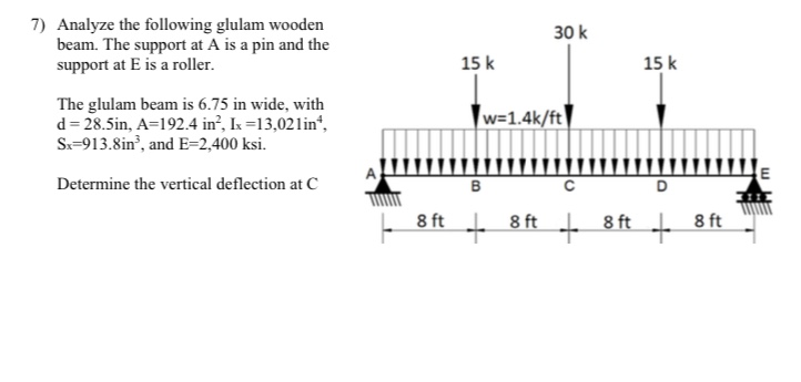 Solved Analyze the following glulam wooden beam. The support | Chegg.com