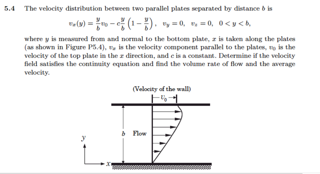 Solved 5.4 The velocity distribution between two parallel | Chegg.com