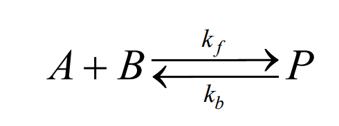 Solved The reversible elementary reaction takes place as | Chegg.com