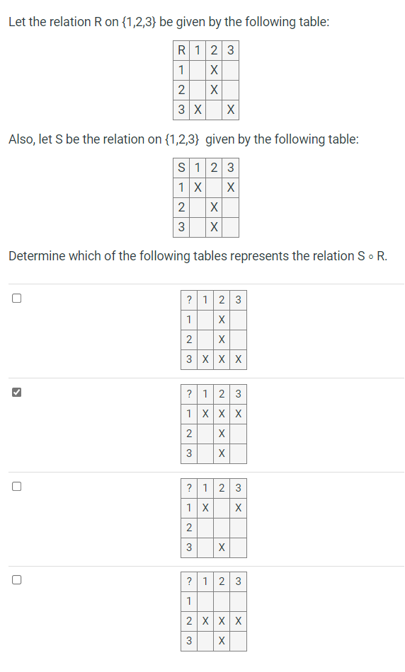 Solved Let The Relation Ron {1,2,3} Be Given By The | Chegg.com