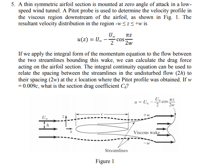 5. A Thin Symmetric Airfoil Section Is Mounted At | Chegg.com