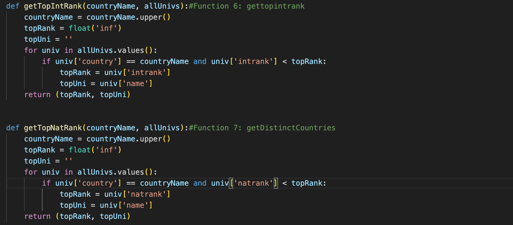 Solved Please fix my code. I am attaching a screenshot of my | Chegg.com