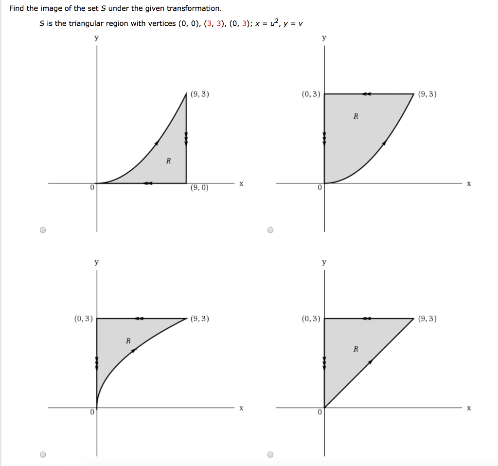 Solved Find the image of the set S under the given | Chegg.com