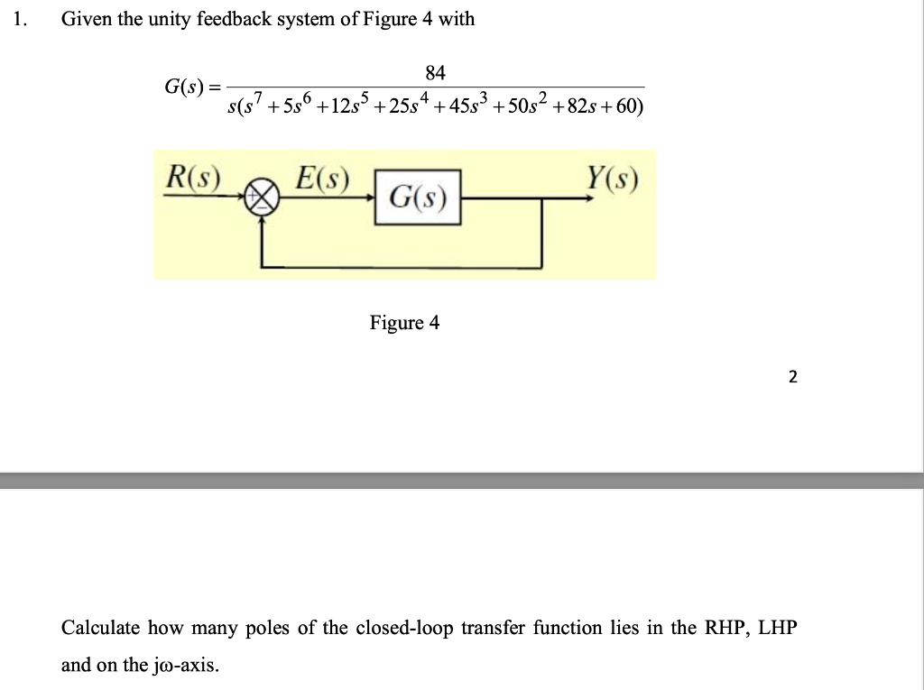 Solved 1. Given the unity feedback system of Figure 4 with | Chegg.com