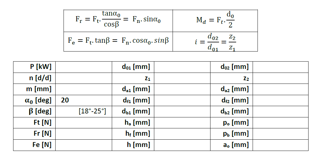 Shaft Design The Values Given Are The Power And Chegg Com