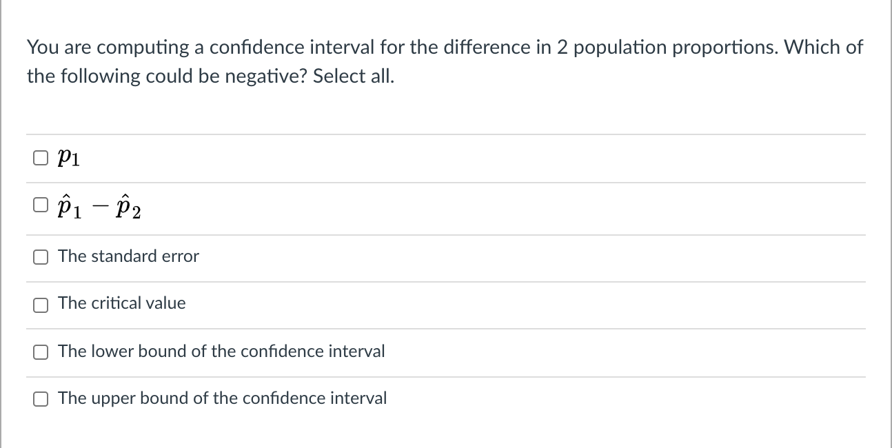 Solved You are computing a confidence interval for the | Chegg.com