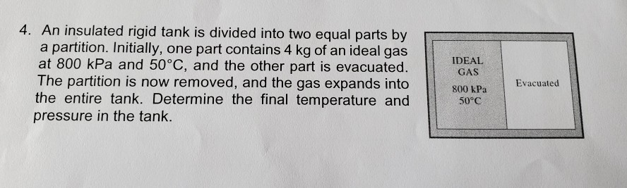 Solved 4. An insulated rigid tank is divided into two equal | Chegg.com