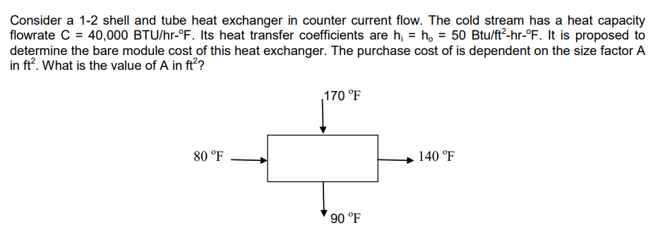 Solved Consider a 1-2 shell and tube heat exchanger in | Chegg.com
