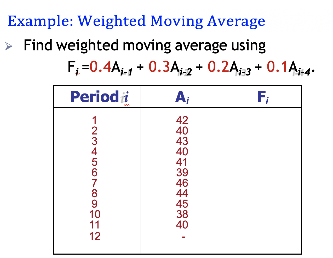 Moving Weighted Average Calculator Accounting