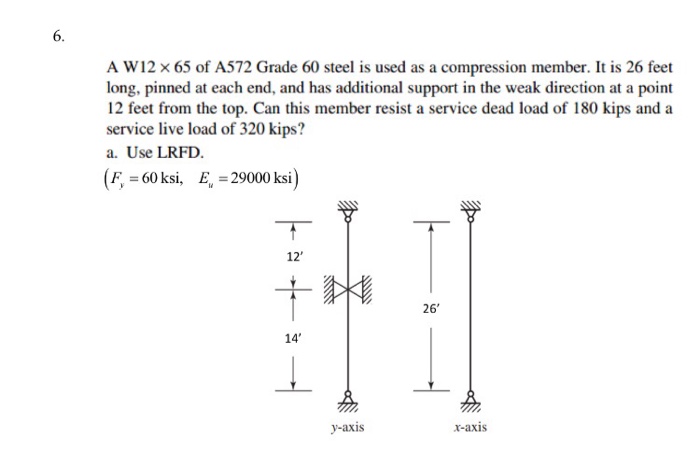 Solved 6. A W12 × 65 of A572 Grade 60 steel is used as a | Chegg.com