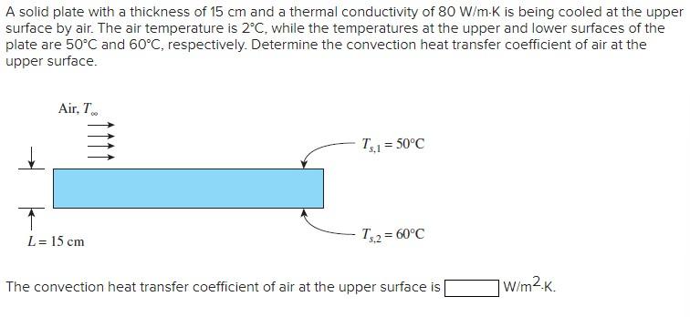 Solved A solid plate with a thickness of 15 cm and a thermal | Chegg.com