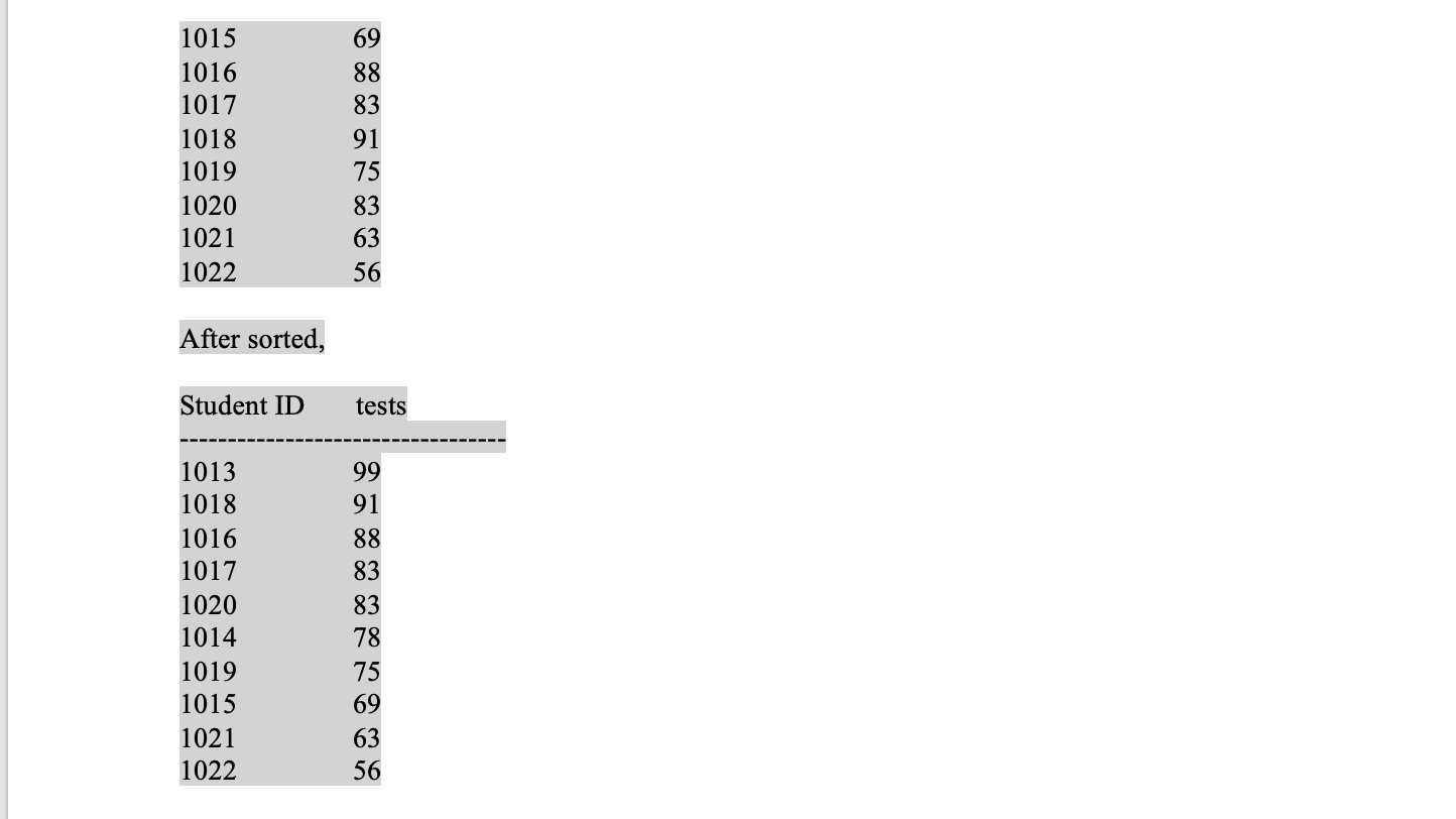 Solved Dual Sort Objectives To provide students with the | Chegg.com