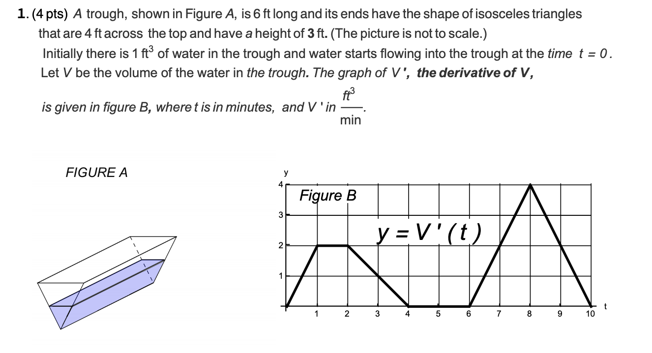 solved-1-4-pts-a-trough-shown-in-figure-a-is-6-ft-long-chegg