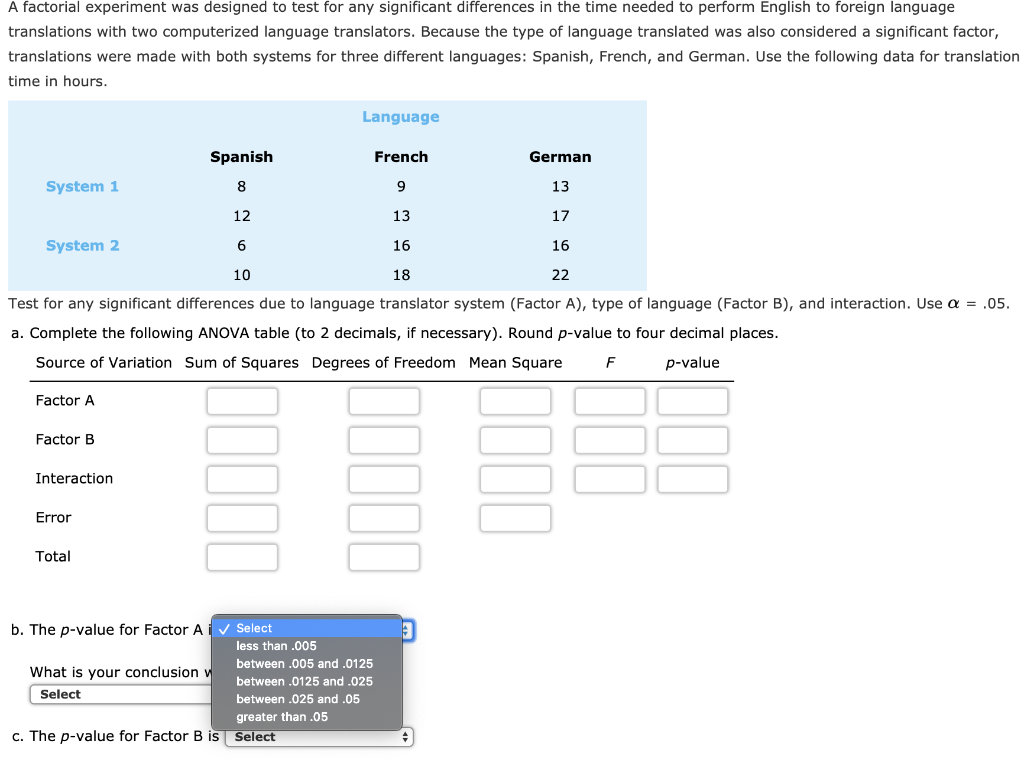 Solved A Factorial Experiment Was Designed To Test For Any | Chegg.com