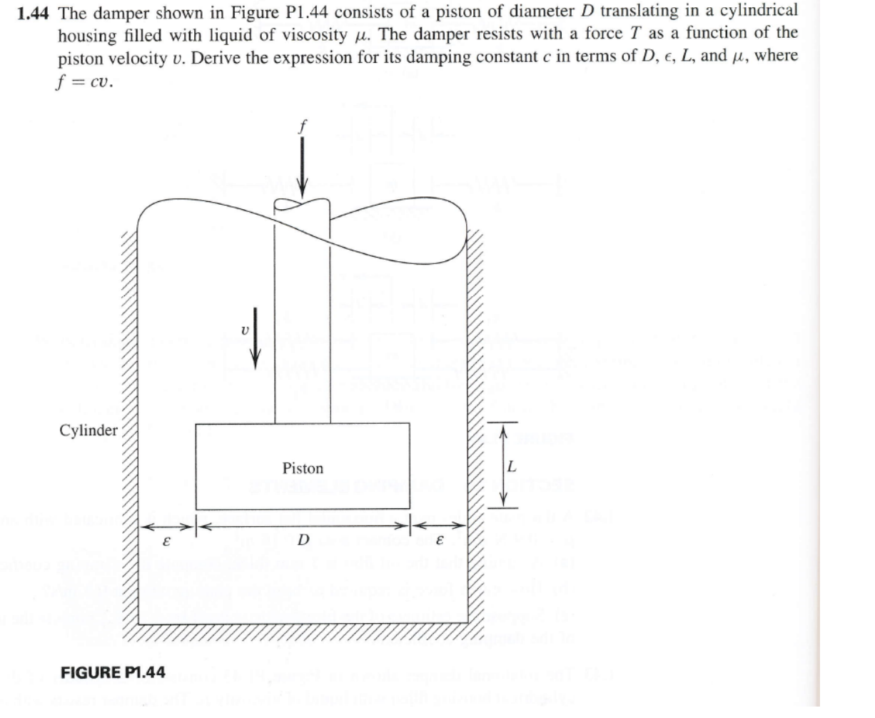 Solved The damper shown in Figure P.144 consists of a piston