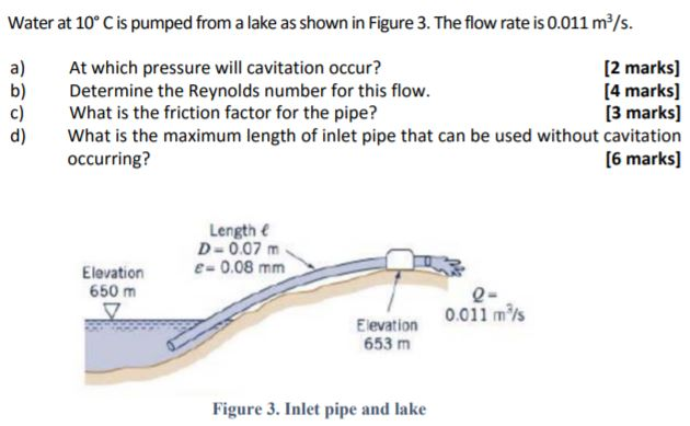 Solved Water at 10 C is pumped from a lake as shown in | Chegg.com