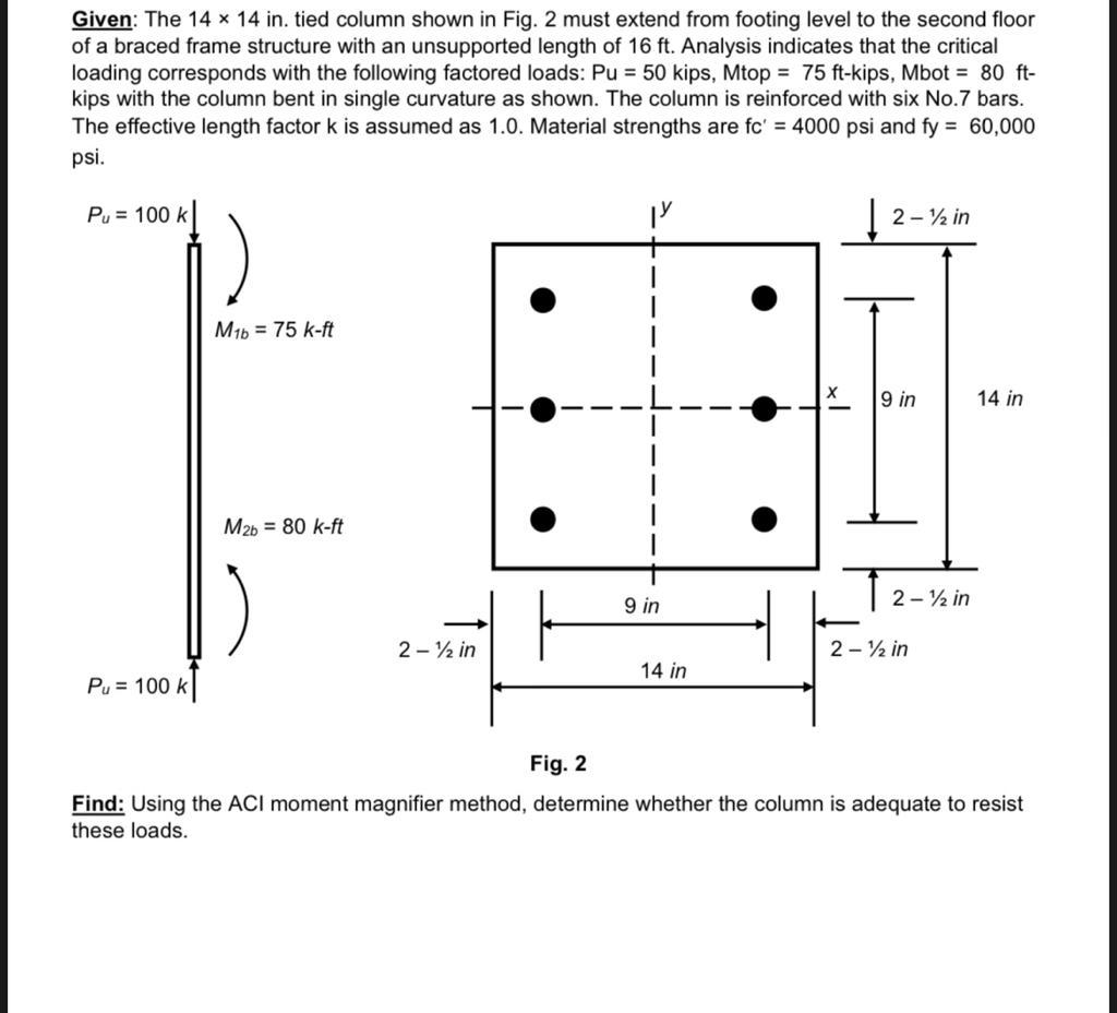 Given: The 14×14 in. tied column shown in Fig. 2 must | Chegg.com