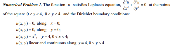 Solved Numerical Problem 1. The function u satisfies | Chegg.com