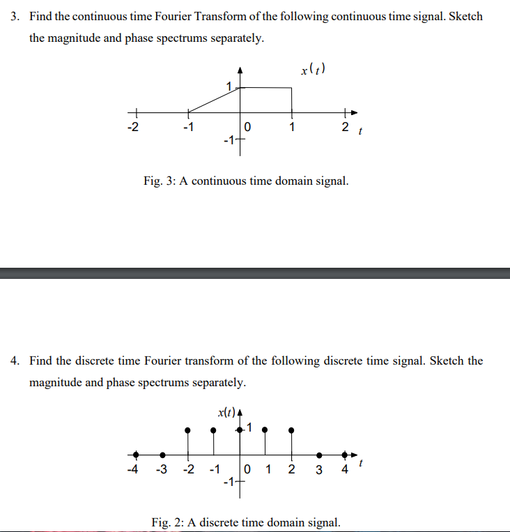 Solved 3. Find the continuous time Fourier Transform of the | Chegg.com